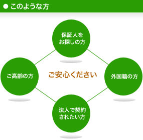 このような方